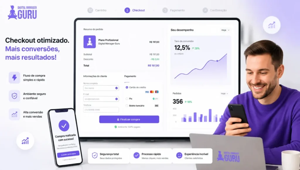 Como Funciona um Checkout com “Esteróides” no Digital Manager Guru