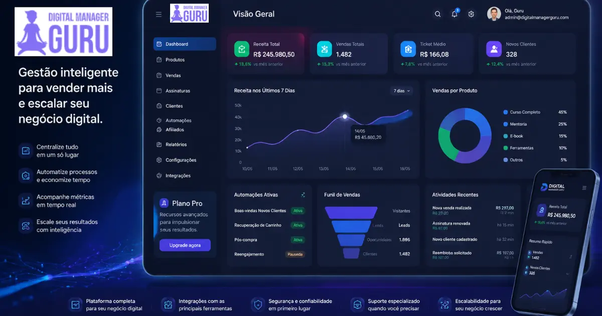 Digital Manager Guru: A Solução Completa para Vendas Online, Renda Extra e Empreendedorismo Digital