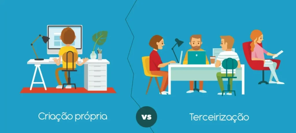 Comparação entre criação própria e terceirização de conteúdo